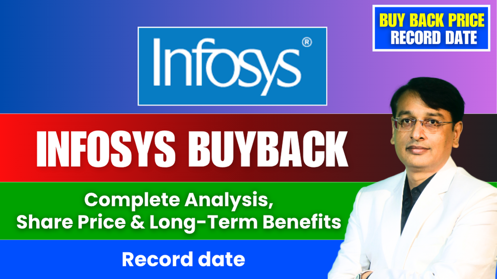 Infosys Buyback: Record Date | Complete Analysis | Share Price & Long-Term Benefits